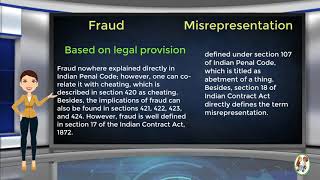 What is Difference Between Fraud amp Misrepresentation [upl. by Ayaros]