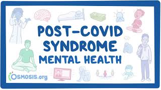 PostCOVID syndrome Mental health [upl. by Ahse]